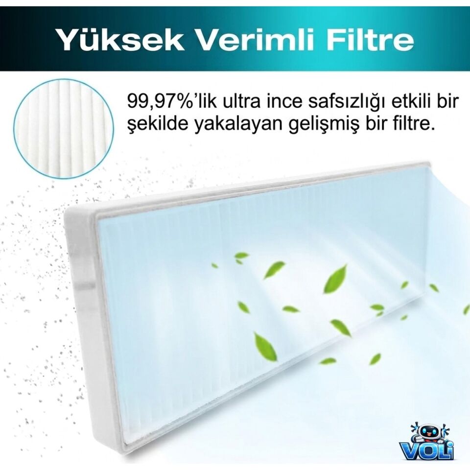 Philips 7000 Serisi 7000/01 7100/01 için 2 Adet Hepa Filtre - Avantajlı Toptan Fiyat