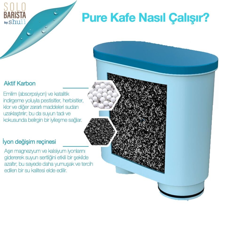 Pure Kafe PH012 Kahve Makinası Filtresi 2 Adet - Avantajlı Toptan Fiyat