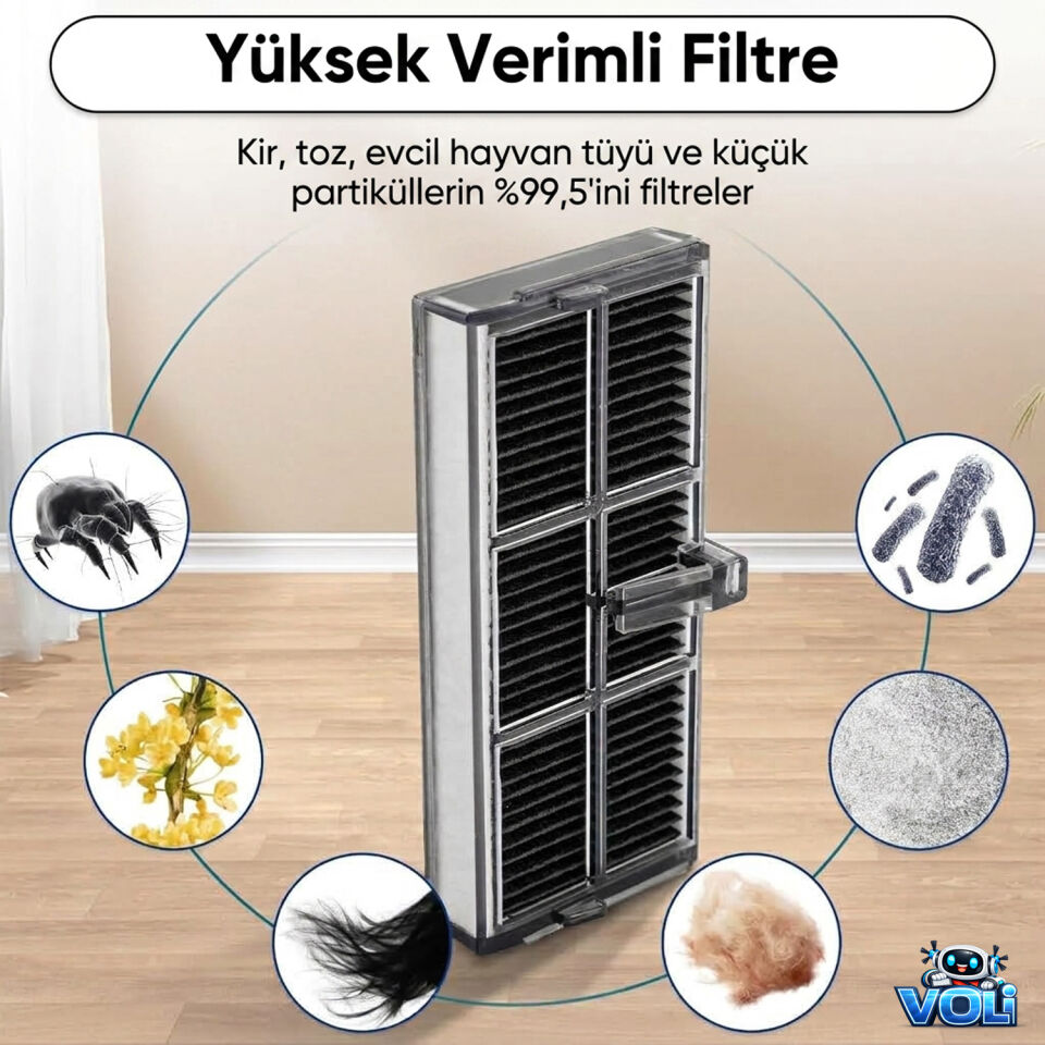 Dreame X40 Pro Ultra (RLX82CE) için Hepa Filtre 2 Adet