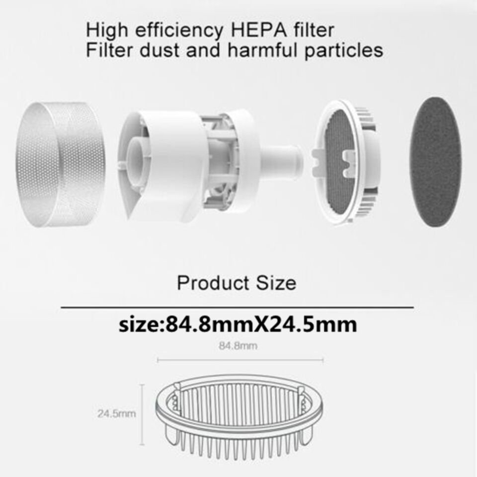 Roidmi F8 Hepa Filtre - Avantajlı Toptan Fiyat  Koli - 100 Adet