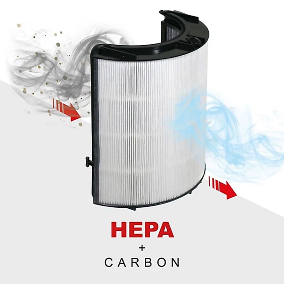 Air Purifier PH01-02-03 HP06 TP04-09 DP04 Hepa Filtre - Avantajlı Toptan Fiyat  Koli - 12 Adet