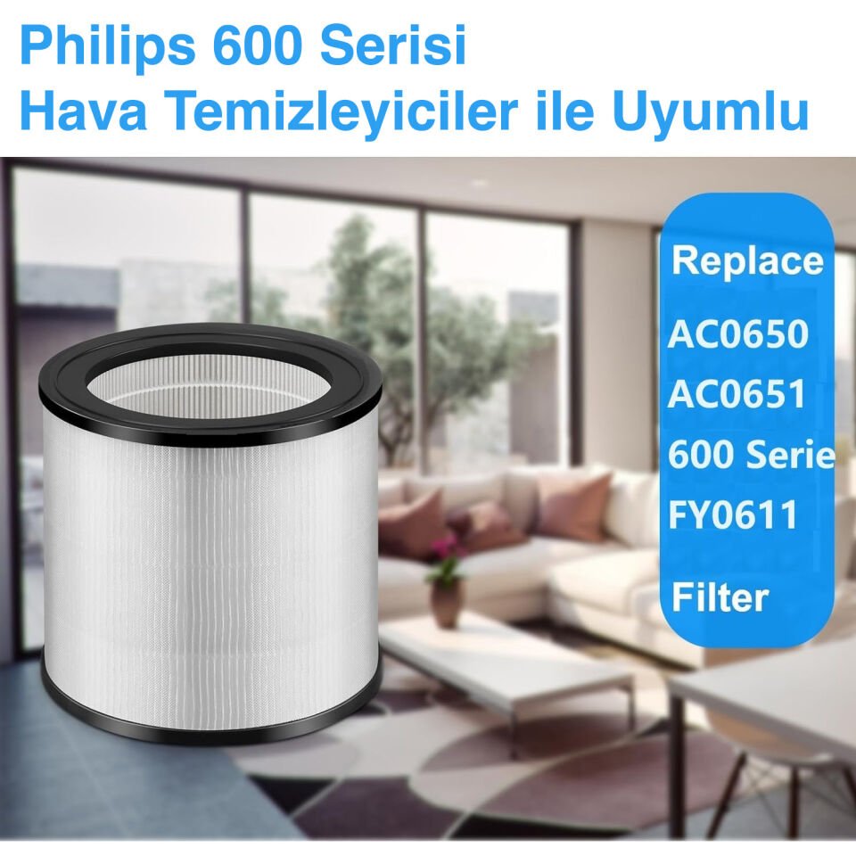 Philips FY0611/30 Hepa Filtre - Avantajlı Toptan Fiyat  Koli - 18 Adet