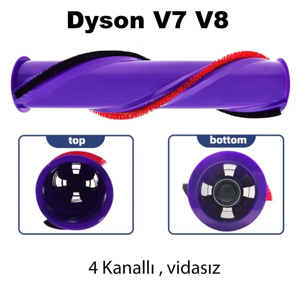 V7 V8 Halı Başlığı Fırçası - Avantajlı Toptan Fiyat  Koli - 40 Adet