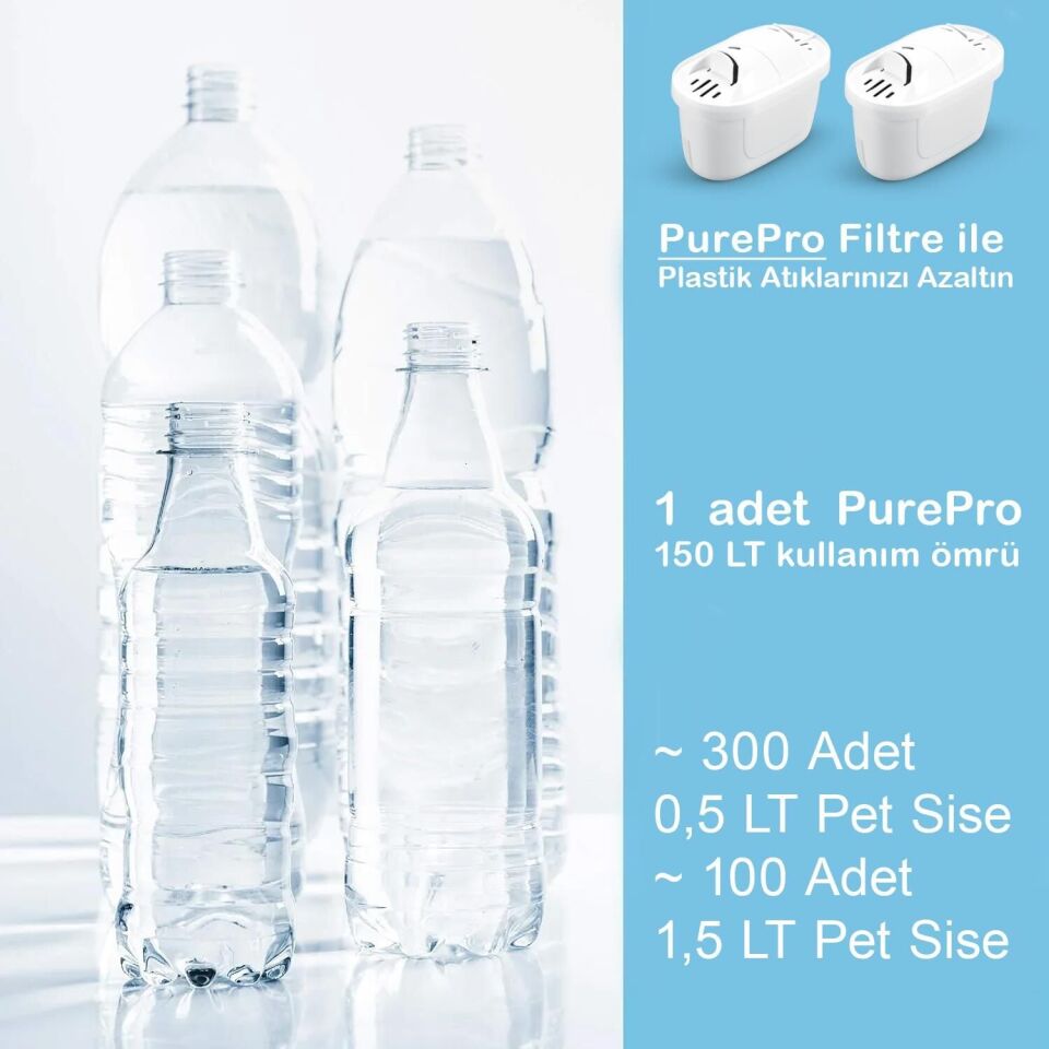 PurePRO Su Filtresi Kartuşu 2 Adet - Avantajlı Toptan Fiyat  Koli - 60 Adet