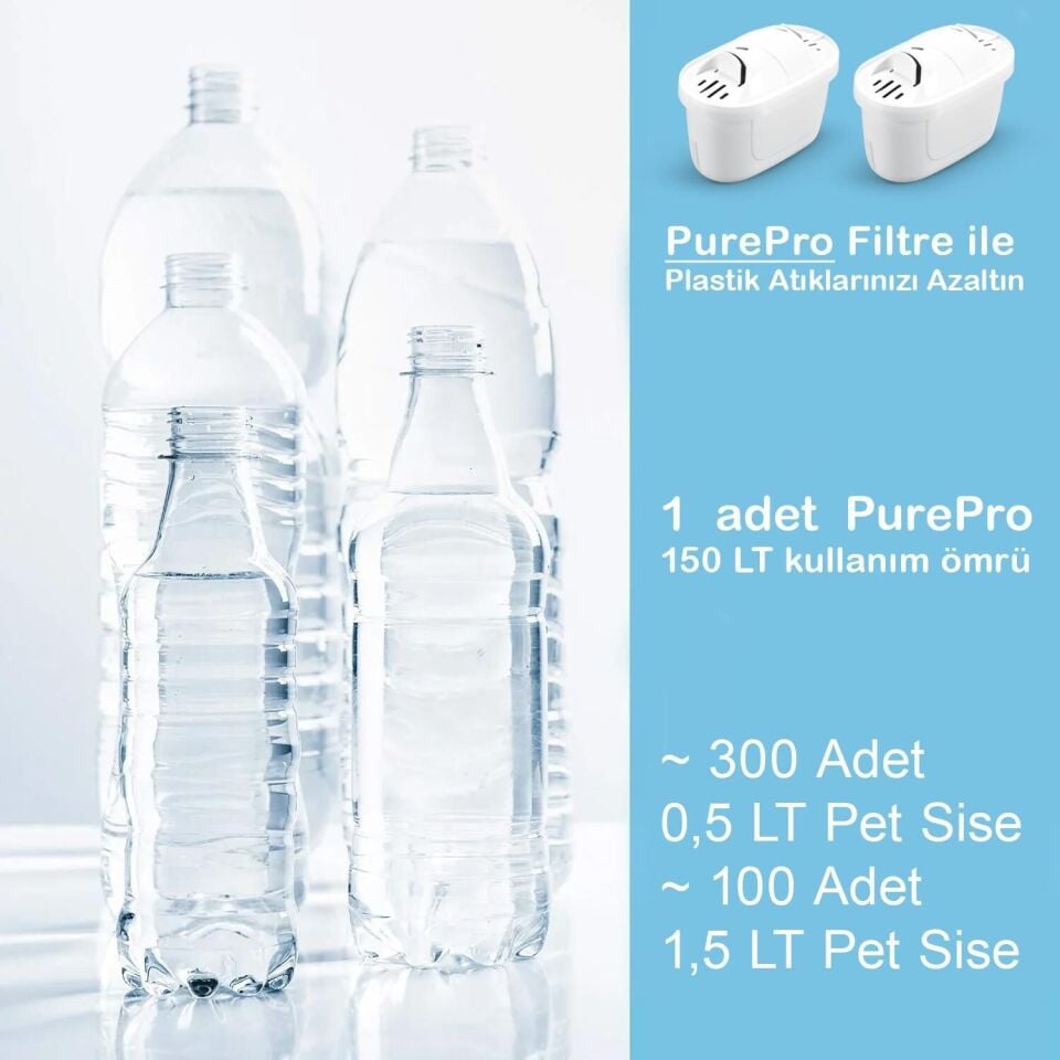 PurePRO Su Filtresi Kartuşu 2 Adet - Avantajlı Toptan Fiyat  Koli - 60 Adet